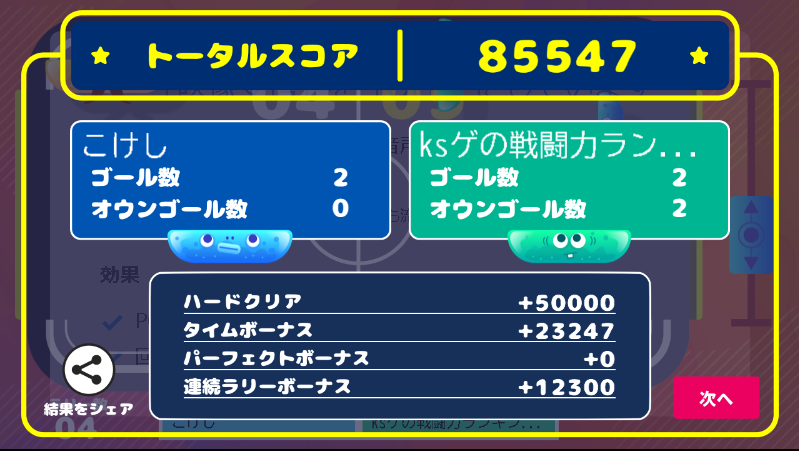 #デュアルホッケー で85547pt獲得。あなたはホッケー上級者！ ひげ live.nicovideo.jp/watch/lv349960…