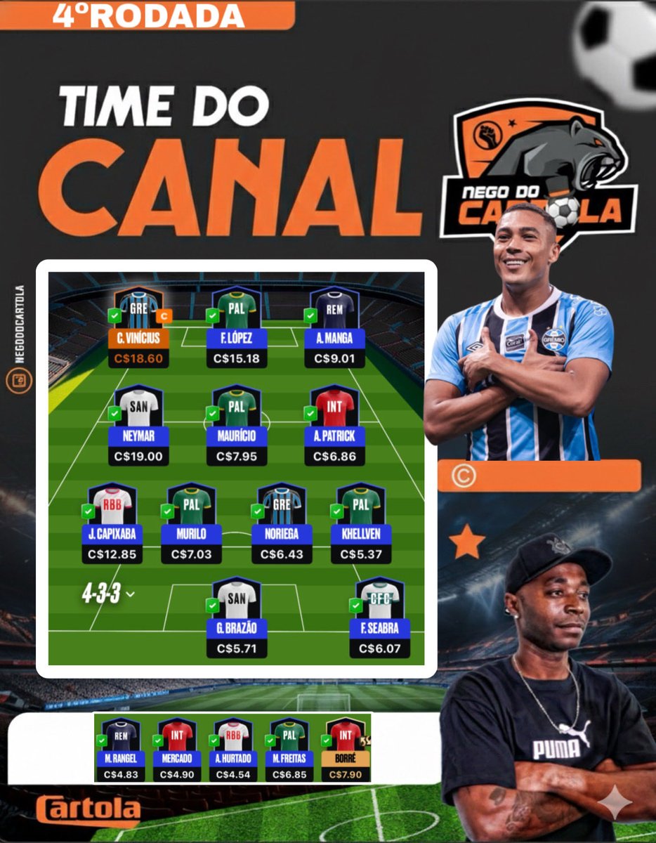 Time confirmado para a Rodada #4!

Preço:C$120.06

#DicasDeFutebol #Brasileirao #FantasyGame #NegoDoCartola TimeDoCanal BoraMitar Escalação FutebolBrasileiro