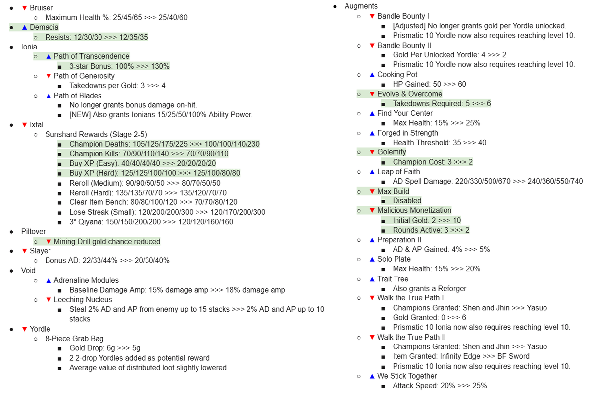 Riot Mort tweet media