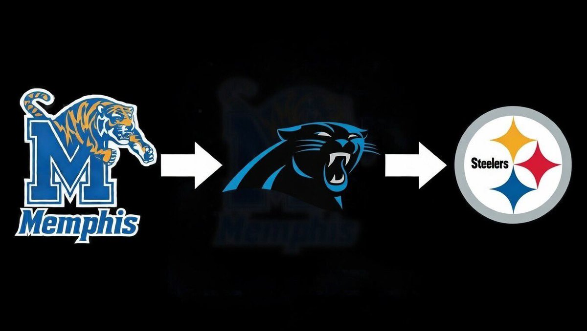 Steelers Network tweet media