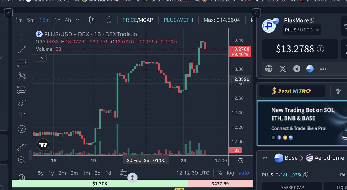 ZeroKnowledge tweet media