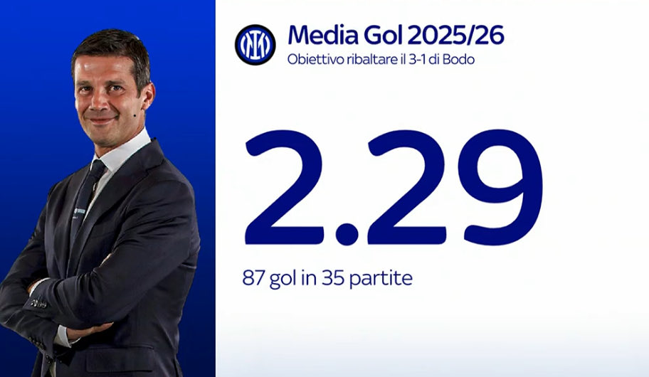 Alessandro tweet media