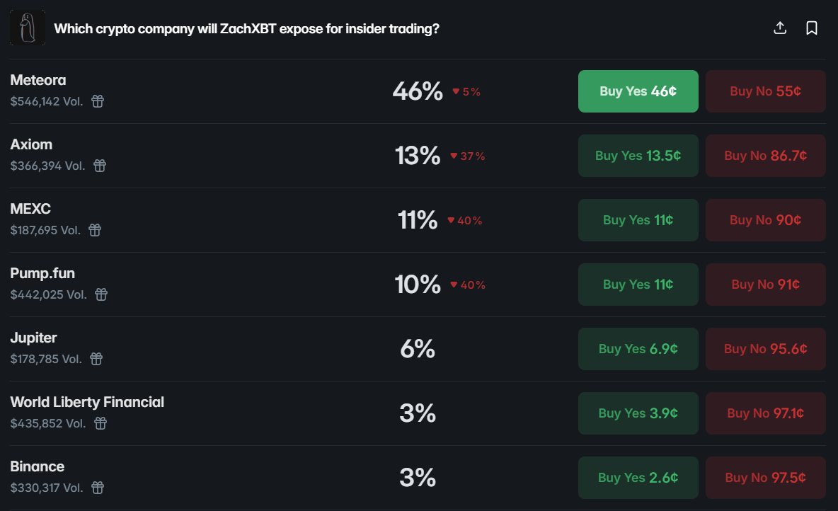 DOUBLETOP tweet media