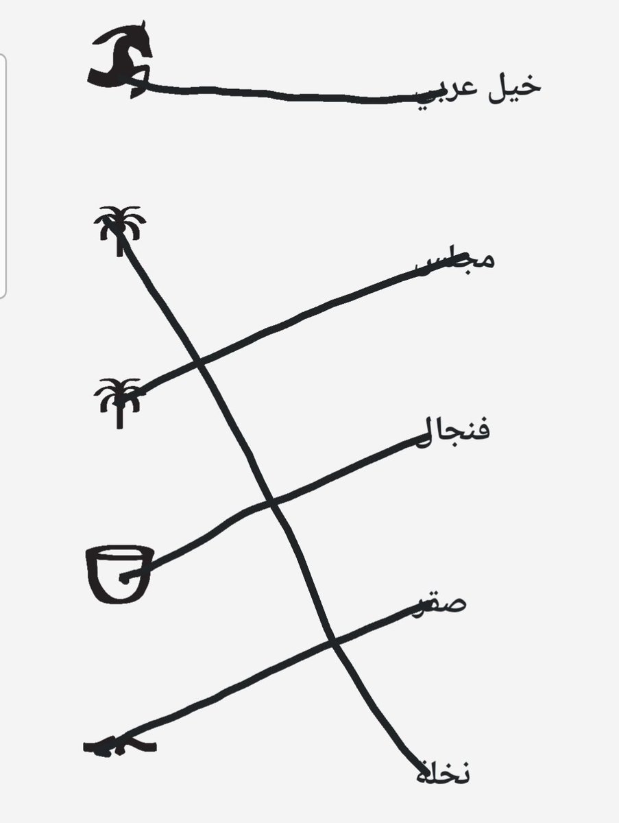 المقتصد💰💳 tweet media