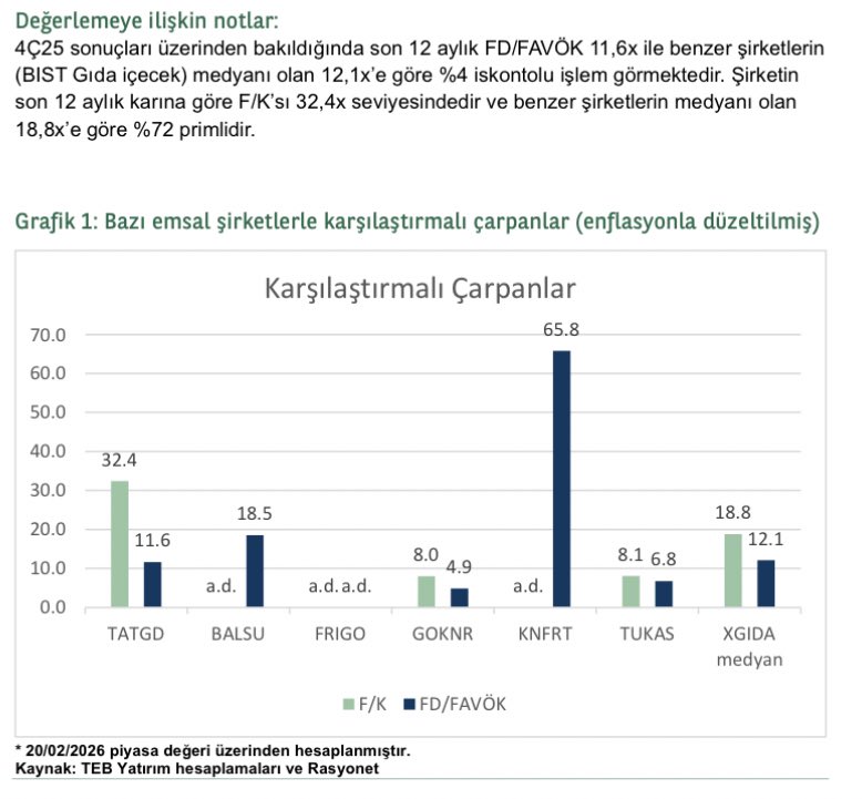 FIRE - Finansal Özgür tweet media