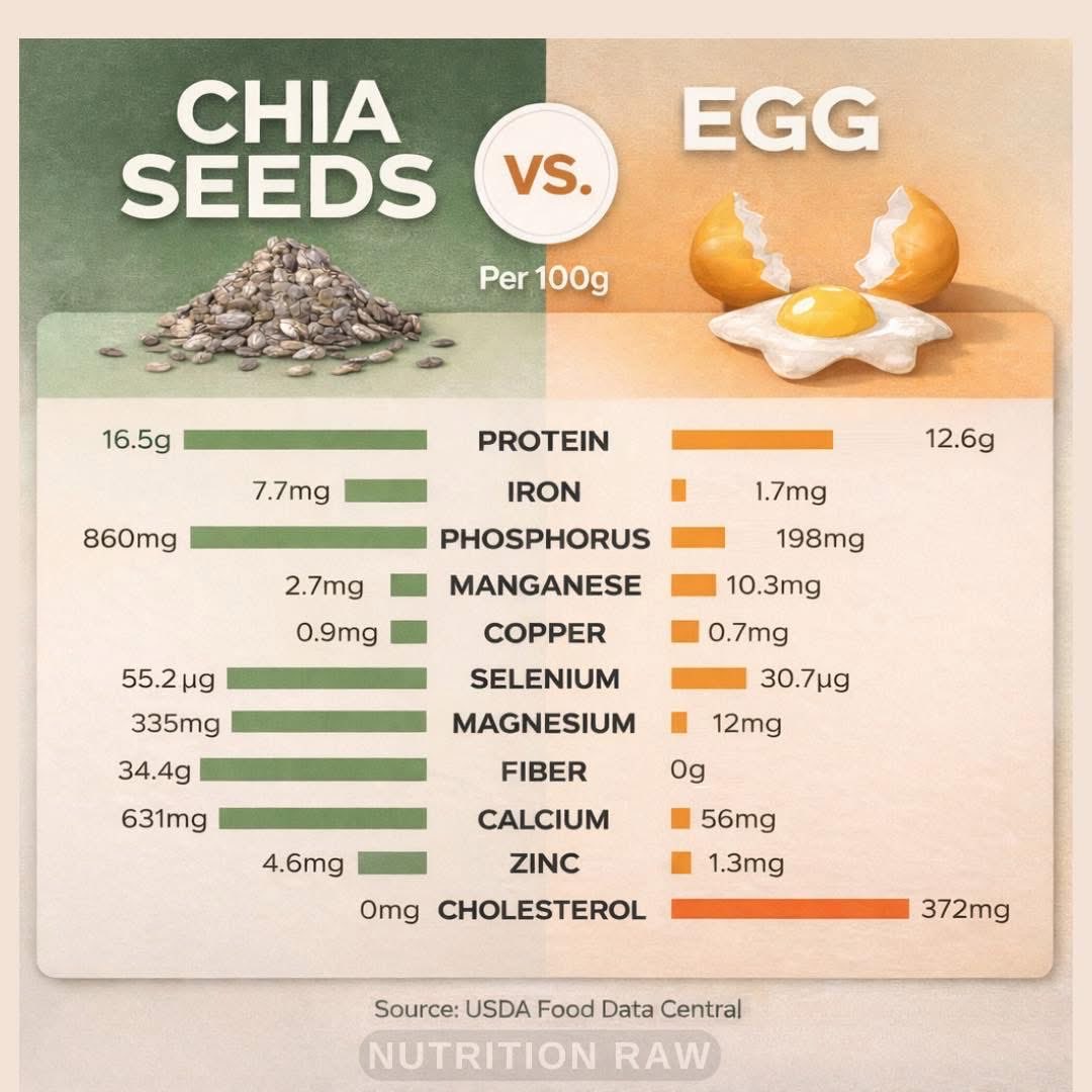 Recovering Vegan tweet media