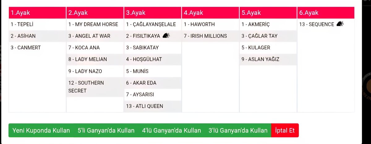 Adana 2 Bol Şans🏇✅️