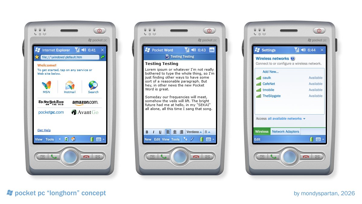 Pocket PC Longhorn '02 concept