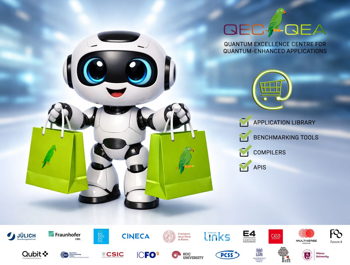 FZ Jülich-JSC tweet media