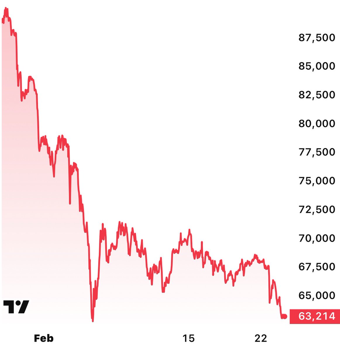 Heavyweight Finance tweet media