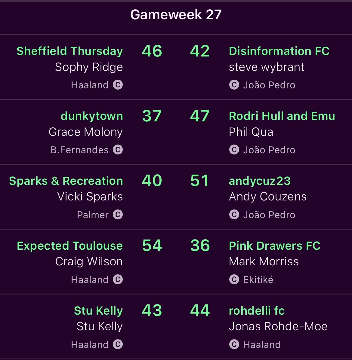 Sing When You’re Winning FPL tweet media