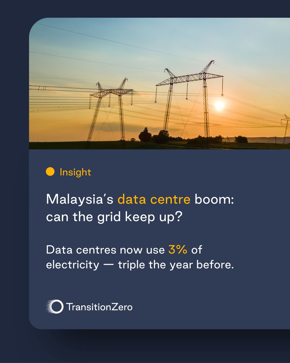 TransitionZero tweet media