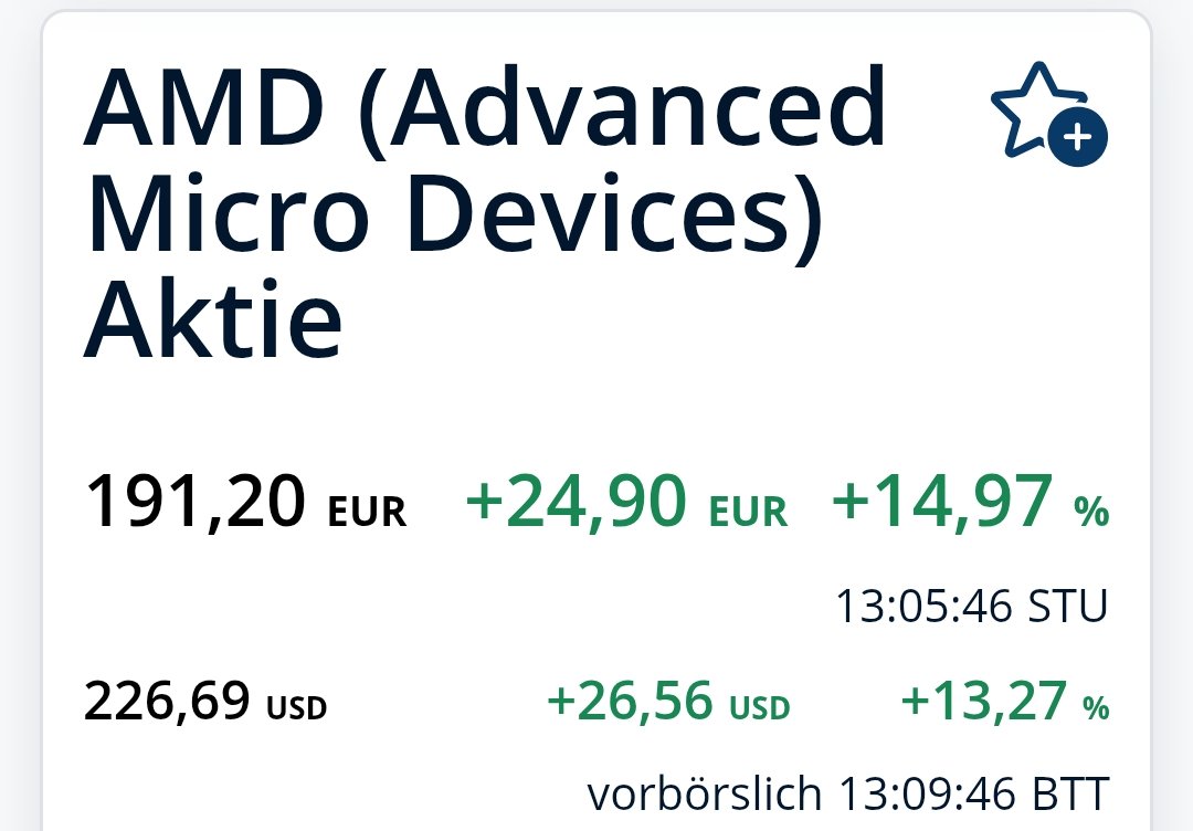 Techaktien tweet media