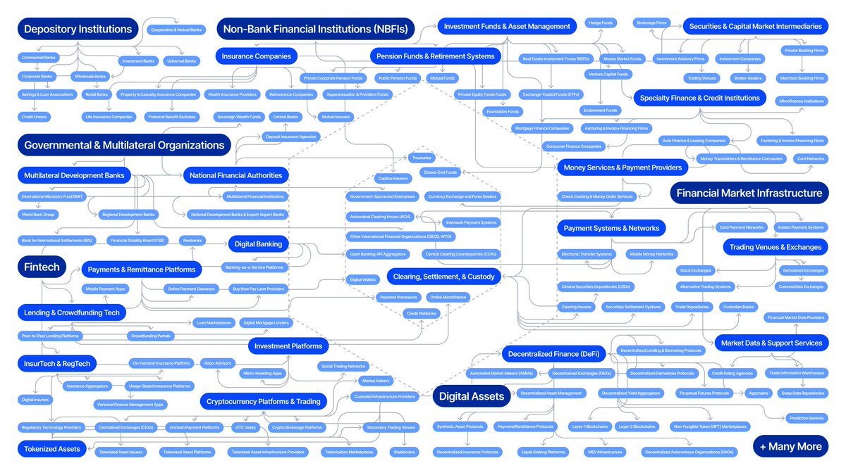 Chainlink Türkiye tweet media