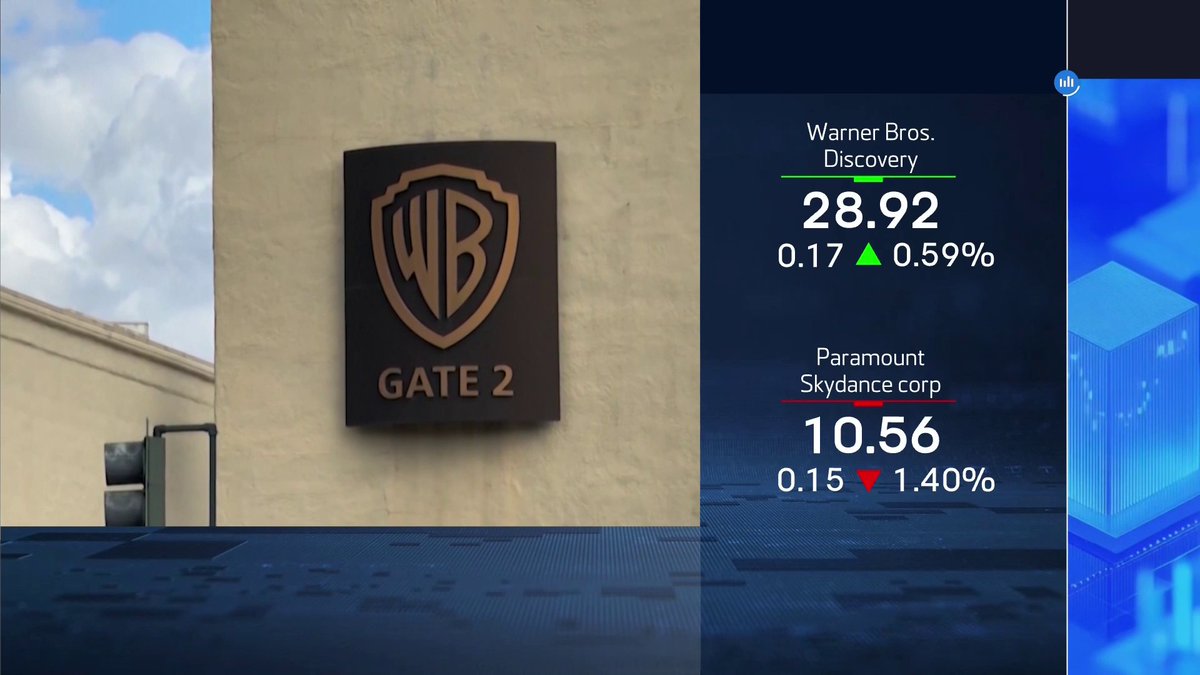 باراماونت ترفع عرضها للاستحواذ على WBD في مواجهة نتفليكس بحسب بلومبرغ الأسواق العربية _Business 