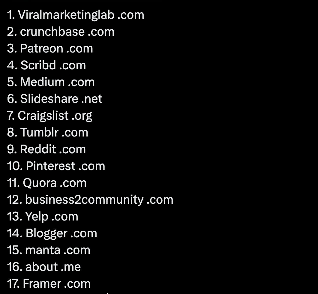 seonatia's tweet photo. If you want to get “Do Follow” backlinks for your startup’s website and improve your SEO, here are 17 websites with high Domain Authority (DA) where you can list your business today:
1. Viralmarketinglab .com
2. crunchbase .com
3. Patreon .com
4. Scribd .com
5. Medium .com
6. Slideshare .net
7. Craigslist .org
8. Tumblr .com
9. Reddit .com
10. Pinterest .com
11. Quora .com
12. business2community .com
13. Yelp .com
14. Blogger .com
15. manta .com
16. about .me
17. Framer .com
18. Substack .com