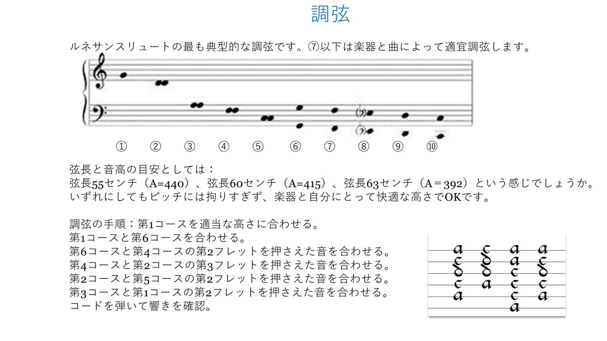 現代の「意識低い系」のリュート奏者(教師）にありがちなこと

A=440。
ナイロン弦を張力高く張る（ガットだと切れる張力）
ロゼッタの上で深く弾弦する。

これらは80年代に「正統」とされていたが、現在では全て否定されているアナクロな方法。情報書き換えましょうね！画像は僕のハンドブックから