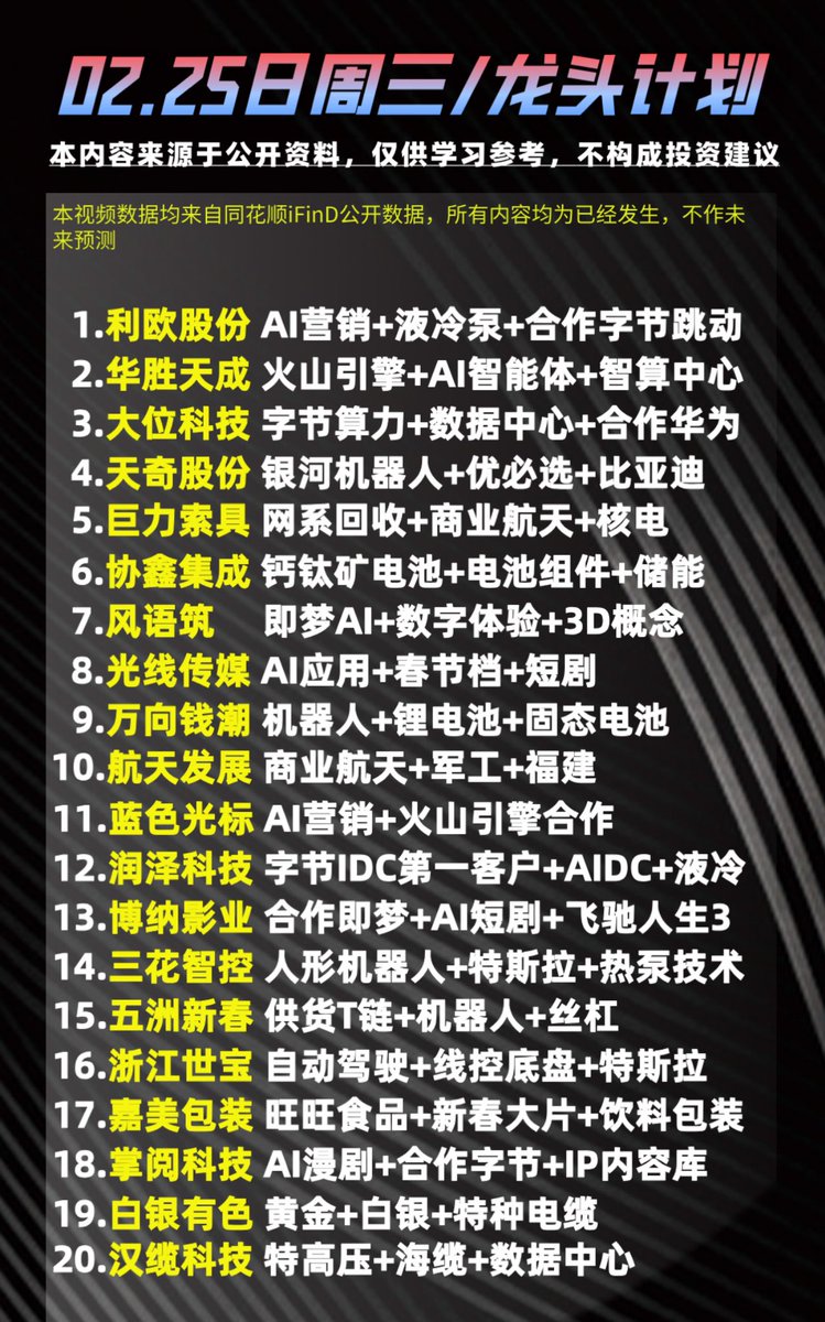 散户研习社 tweet media