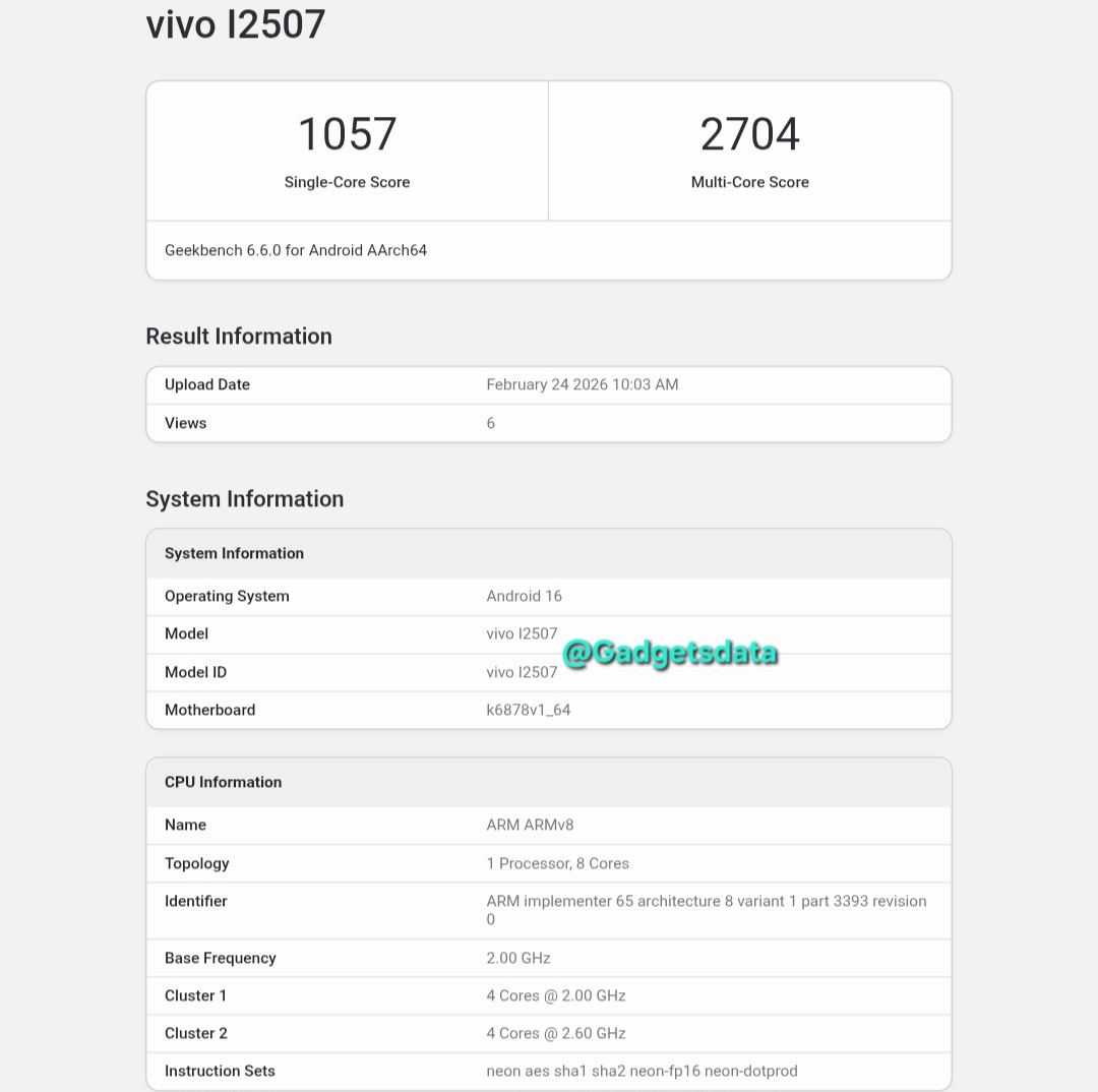 Debayan Roy (Gadgetsdata) tweet media