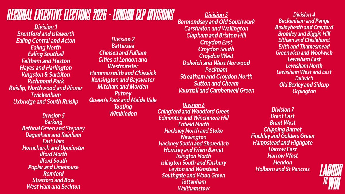 Labour to Win tweet media