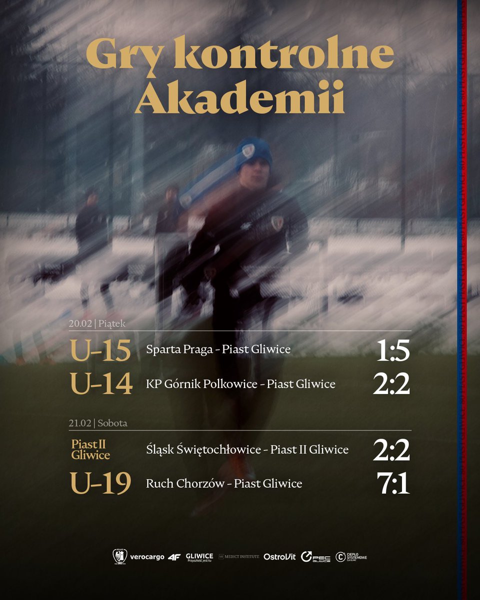 Bloki A oraz C zakończyły swoje zgrupowania grami kontrolnymi! 🔵🔴

Przedstawiamy wyniki sparingów rozegranych w minionym tygodniu! 🗒️✅