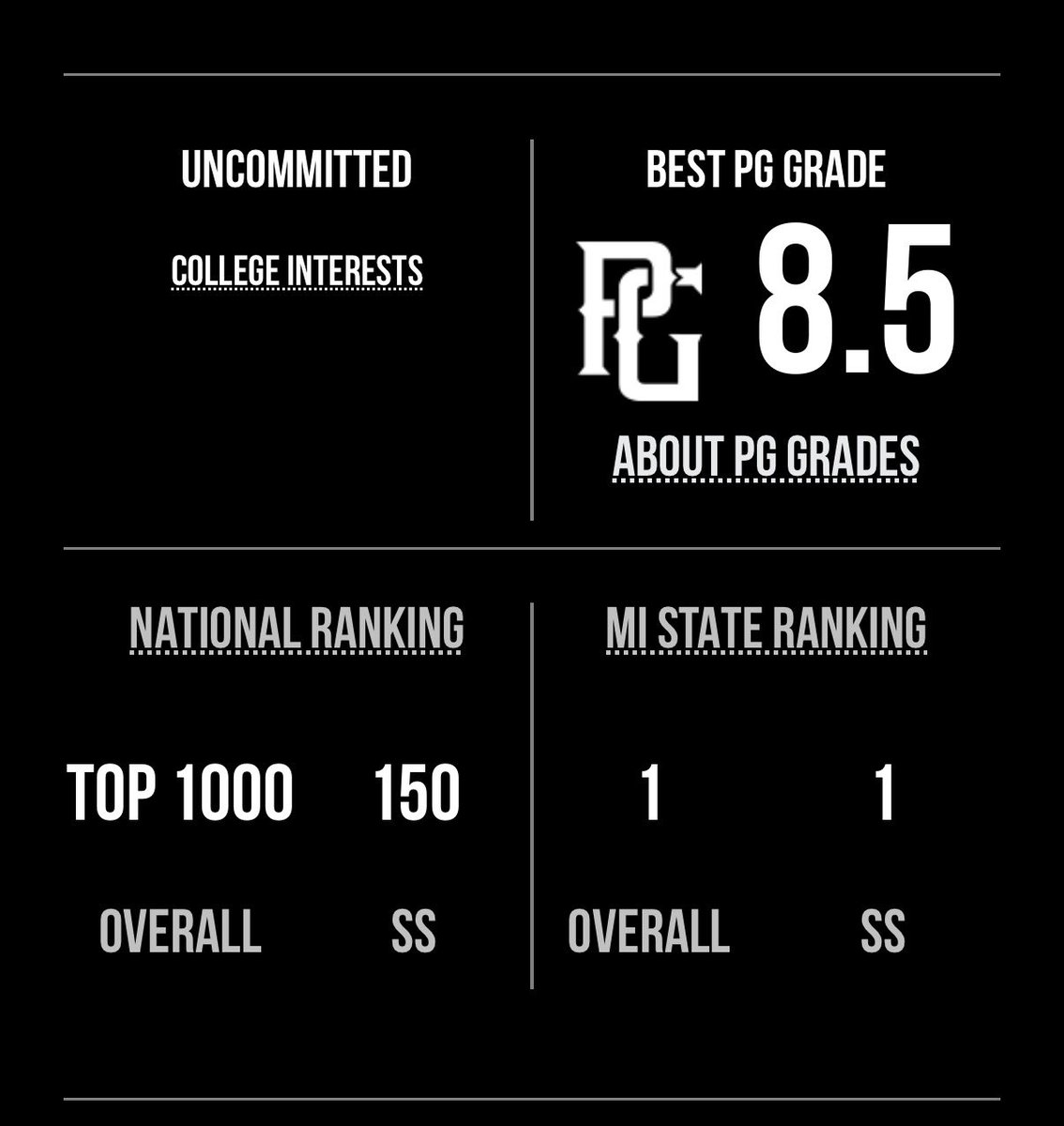 Jacob Heier Jr tweet media