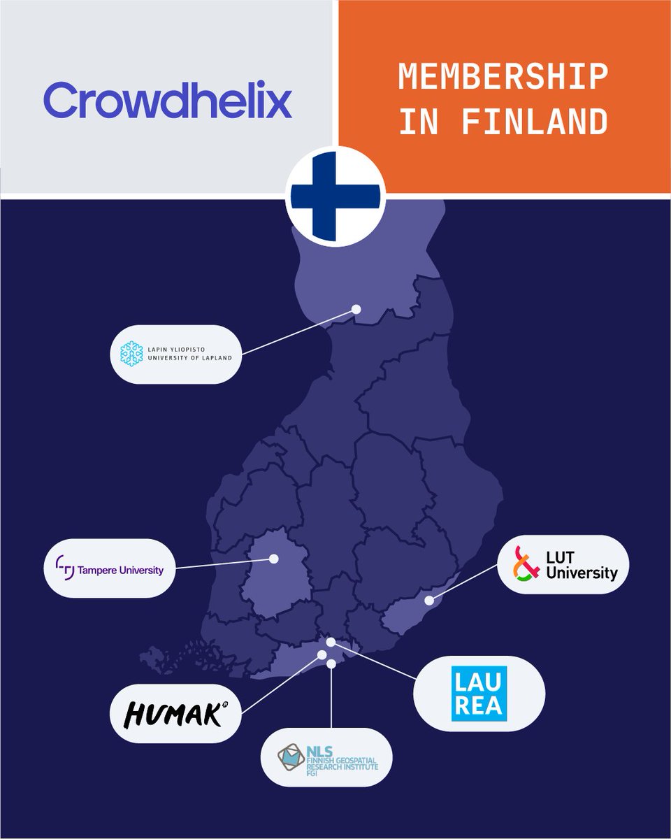 Crowdhelix tweet media