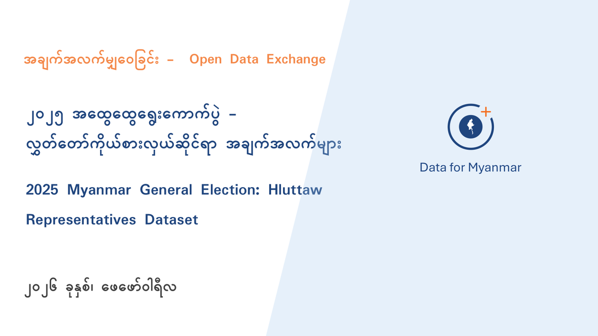 Data for Myanmar tweet media