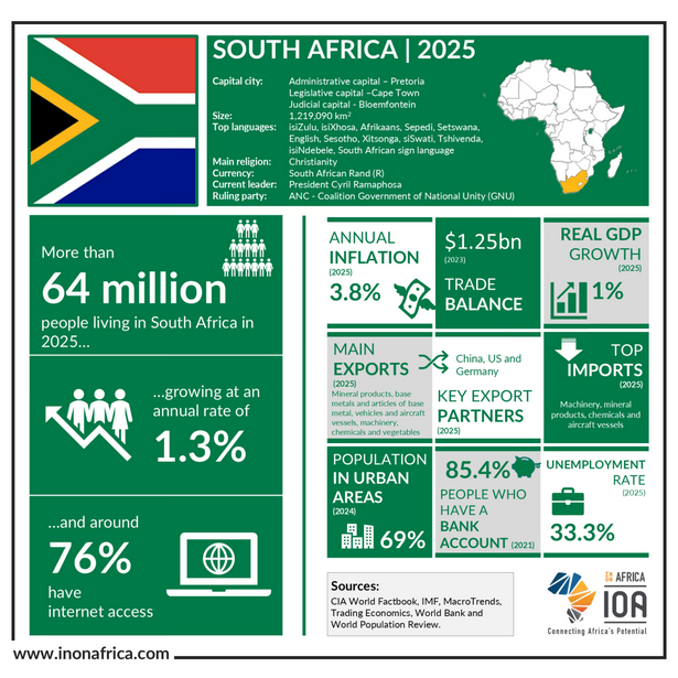 Africa.com tweet media