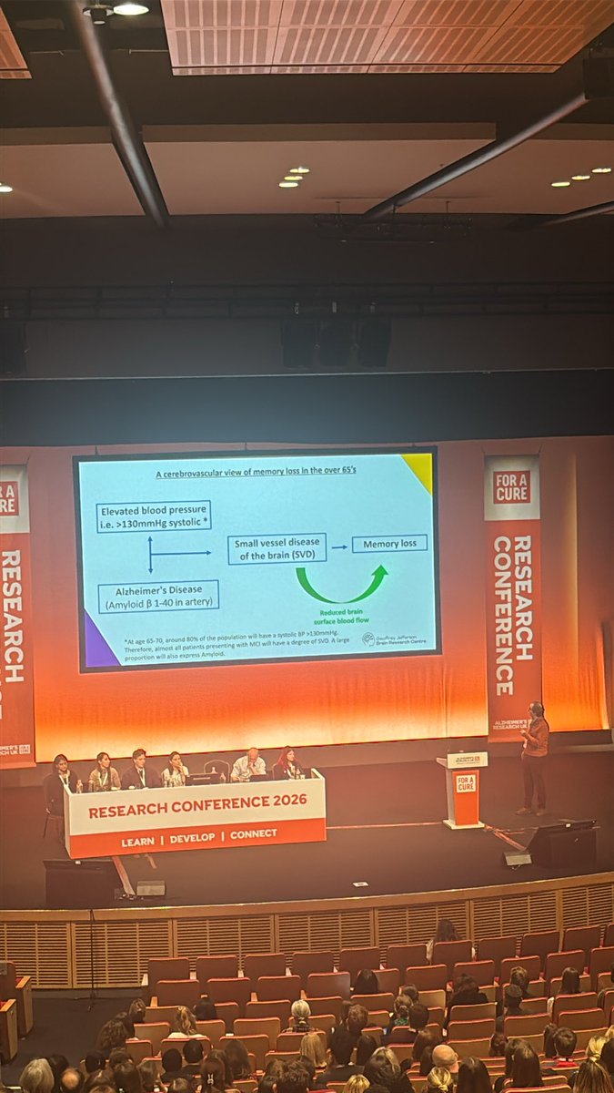 ARUK_Manc's tweet image. Day one of the @AlzResearchUK  conference in Manchester. 

Prof Adam Greenstein here opening the molecular mechanisms &amp;amp; cellular dynamics in neurodegeneration session. 

@DCVS_UoM @GJBrainResearch 

#ARUKConf