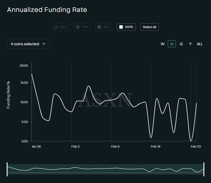 ZeroToTom tweet media