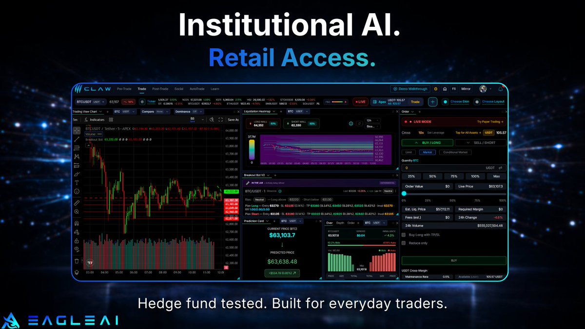 Eagle AI Labs tweet media