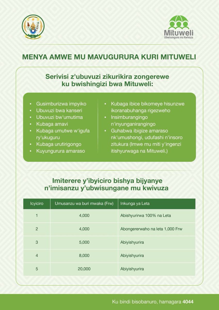 Ngayo nguko ku bibazo mu ibazaga kuri mituweli.
