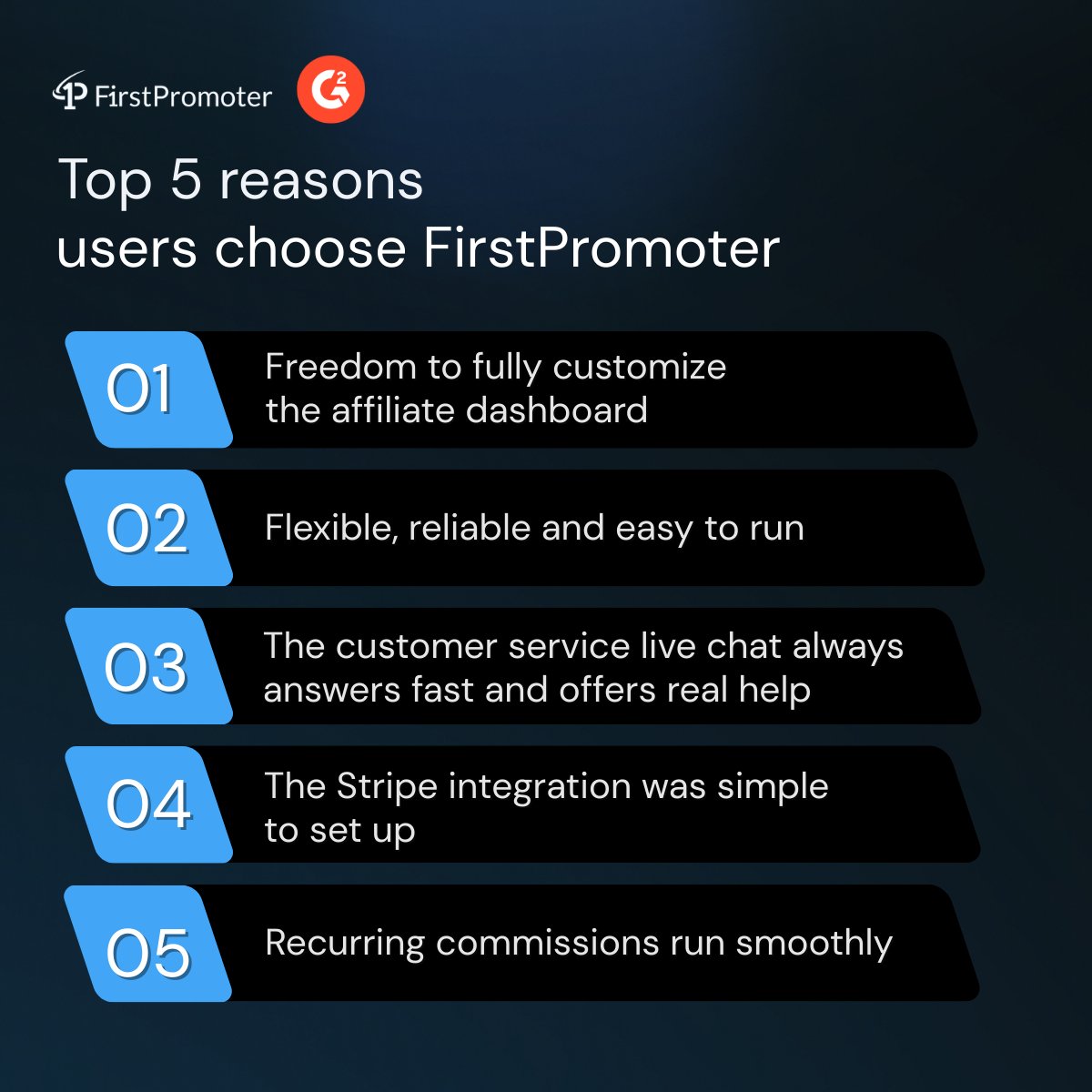 FirstPromoter tweet media