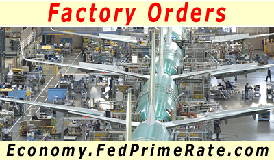 FedPrimeRate's tweet photo. Factory Orders during DECEMBER 2025: +$36,571,000,000 (+6.24%) Year-on-Year
MORE: >> https://t.co/UE1ZpZ8kTl <<
MORE: >> https://t.co/RhfhUiaU4d <<
#Economy #Goods #Manufacturing #Factory_Orders #Shipments #Factories #FedPrimeRate #Inventories #DurableGoods #NewOrders #DurableGoodsOrders #FactoryOrders #USA #America