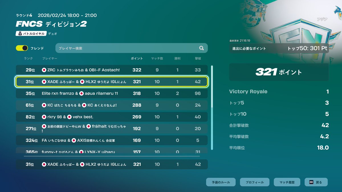 HLX2 ゆうだよ tweet media