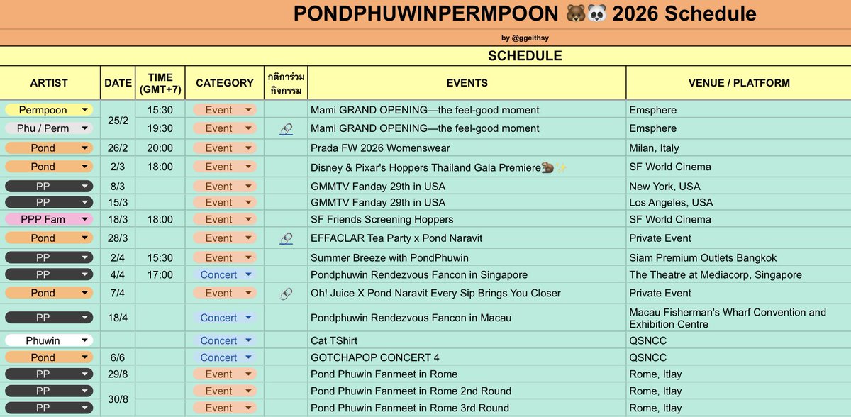 งานเพิ่มมาเรื่อยๆเลยย กิจกรรมให้เข้าร่วมก็มีเพิ่มมา ใครสะดวกวันไหนไปให้กำลังใจเด็กๆกันน้าคับบบ เคลียร์งานรอกันได้เยย 🫶🏻