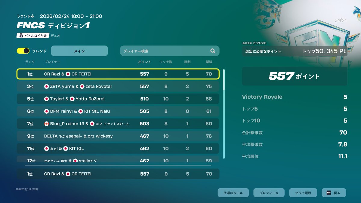 CR TEITEI tweet media