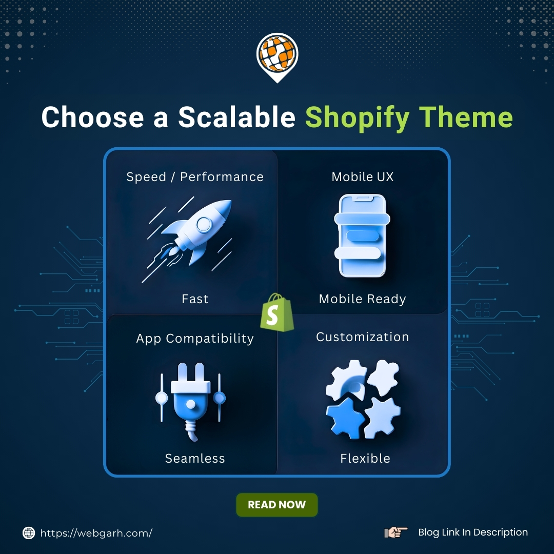 webgarh's tweet photo. Choosing a Shopify theme? Stop chasing “looks” pick a theme that scales, performs &amp; supports growth.

Avoid costly rebuilds - Speed, mobile UX, responsive &amp; long-term stability matter most.

Full Guide 👇
https://t.co/eLDlwQDJrL

#Shopify #Ecommerce #ShopifyExpert #DTC https://t.co/RhBItqbUSI