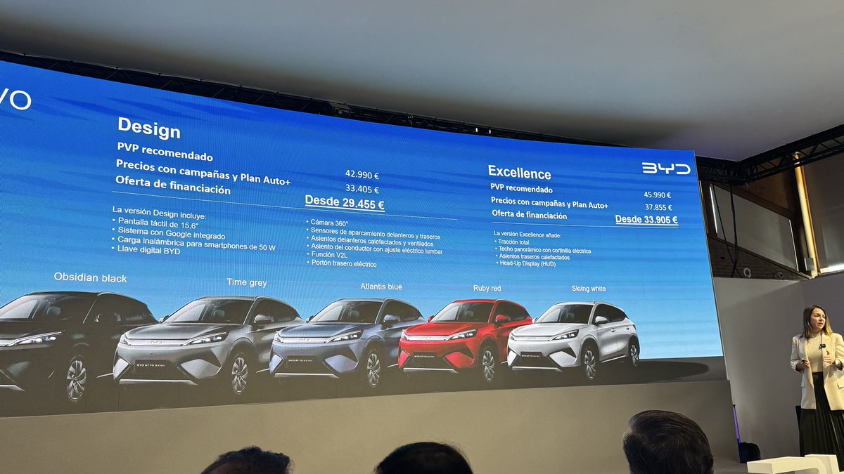 Todos Eléctricos tweet media