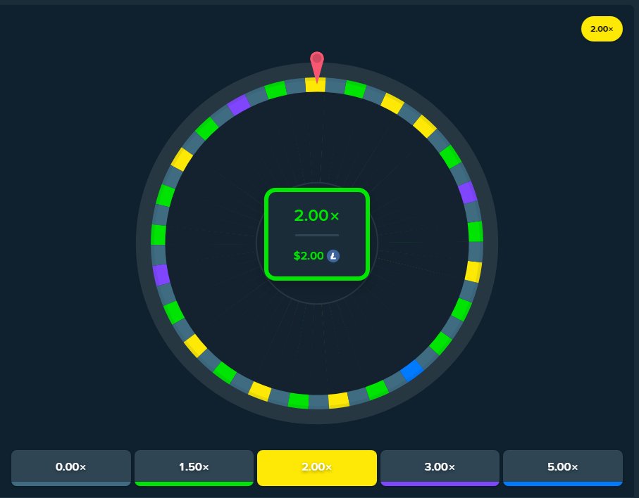 If you guessed 🟨 Yellow 2x, then you were correct!

🏆 Congrats <a href="/jjncck/">𝖏𝖆𝖈K🔥</a> &amp; <a href="/Agust_144/">Modal_yakinn</a> 

*DM to claim $$$