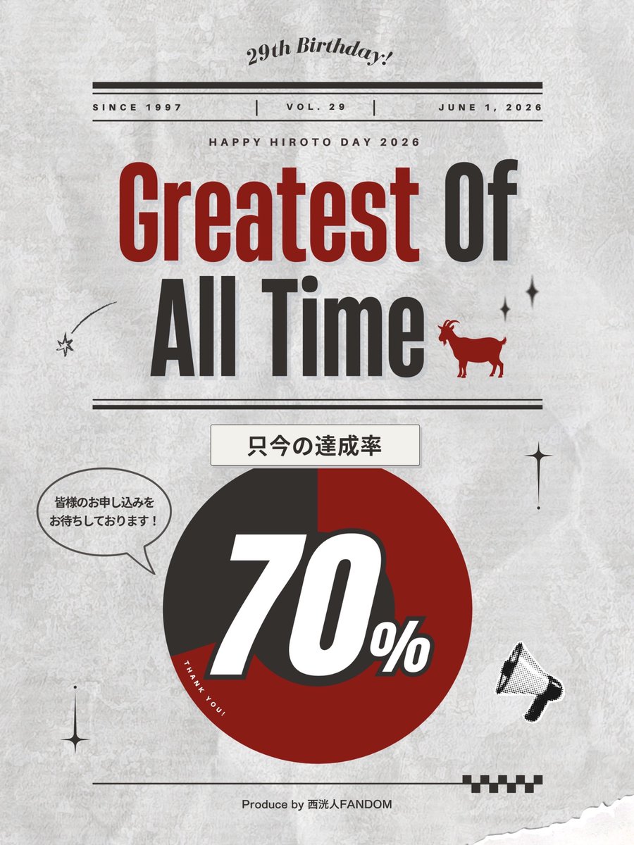 西洸人HappyAnniversary tweet media