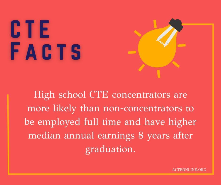 Lexington Technology Center tweet media