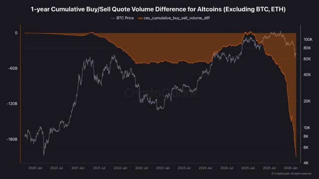 Crypto C. tweet media
