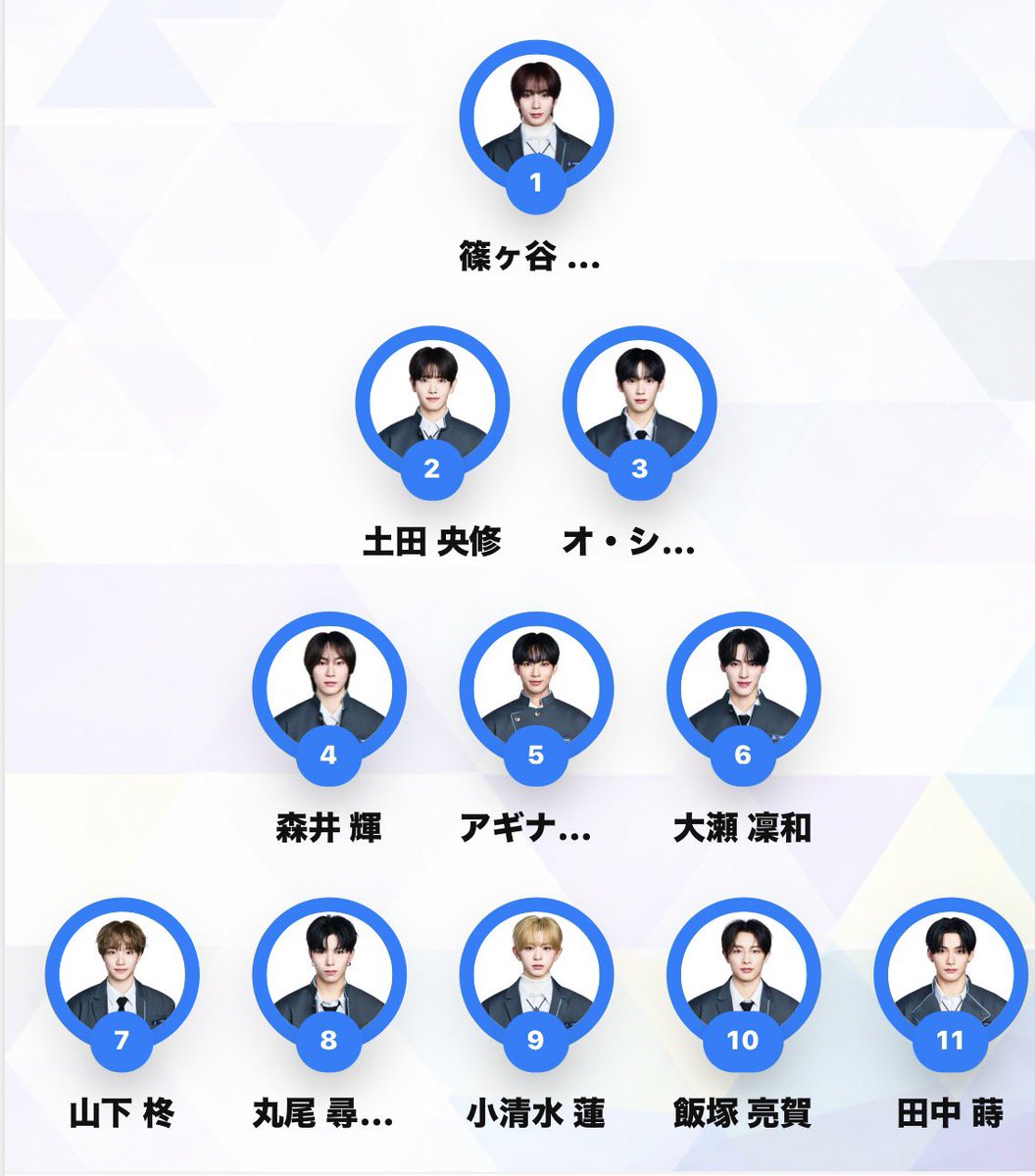 るる tweet media