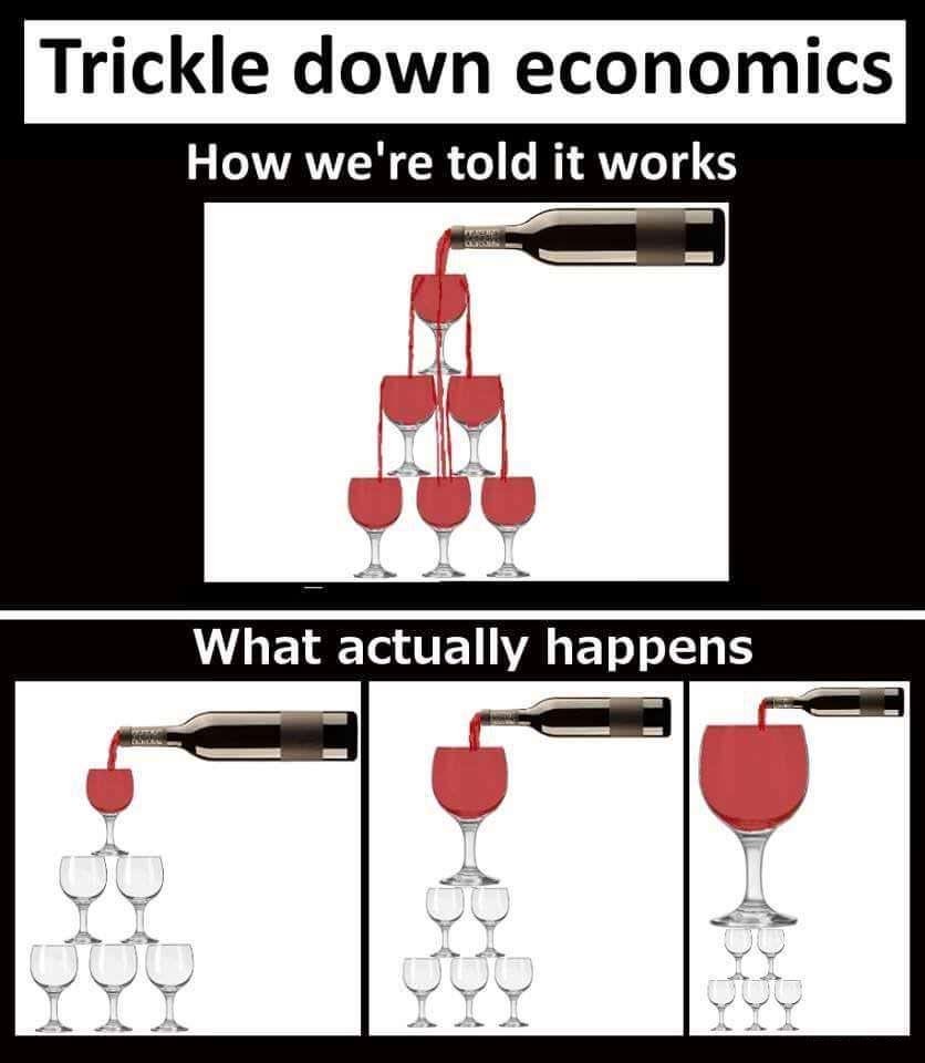 Only 2 people with 50 pecent of wealth of India..
Rest are politicians and beaureucrats and few other businessmen. 
Middle class is wrapped up in dust and pollution
