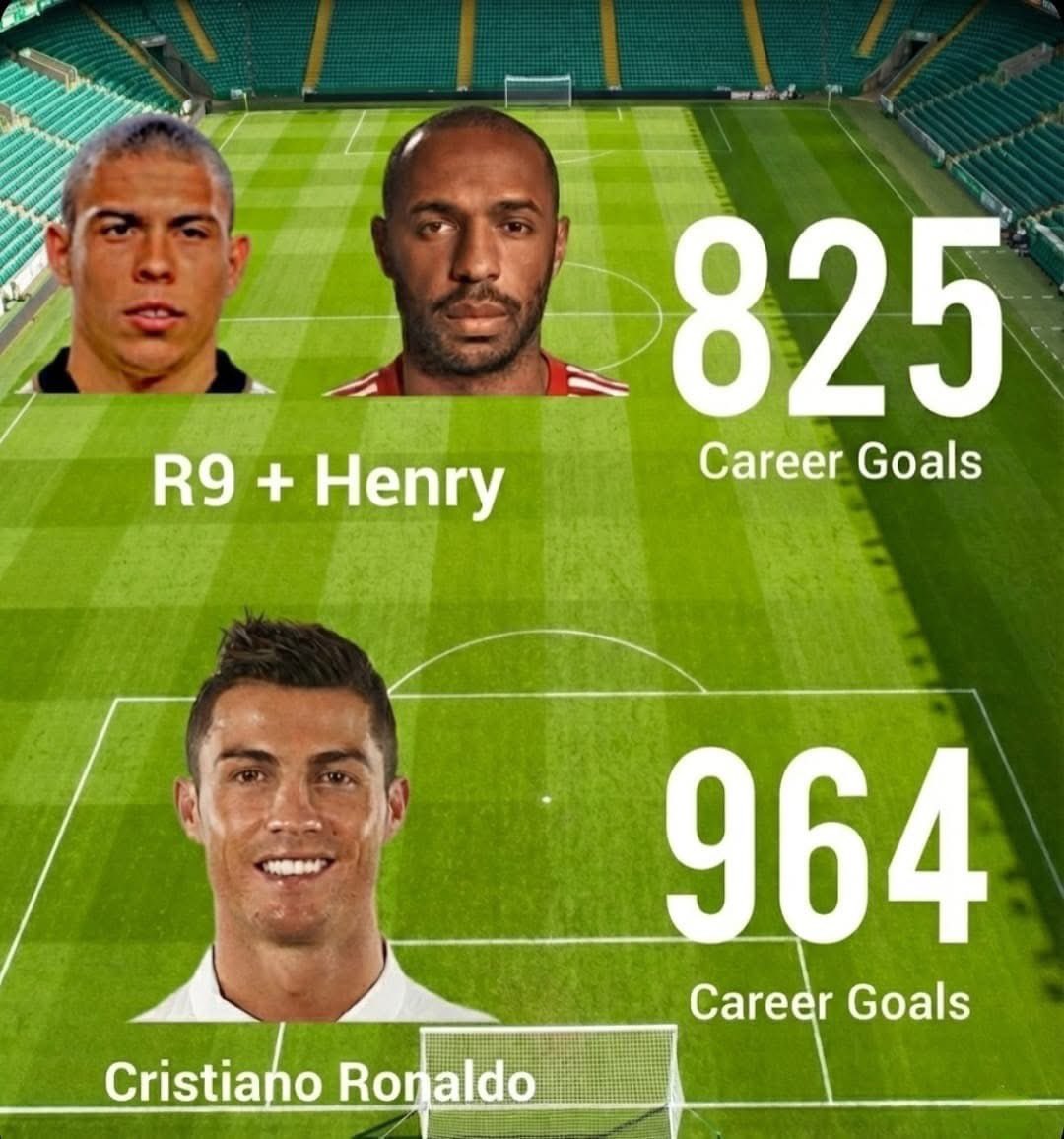 One man cleared two legends.
Math never lies. Simply the  🐐