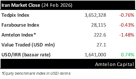Amtelon Capital tweet media
