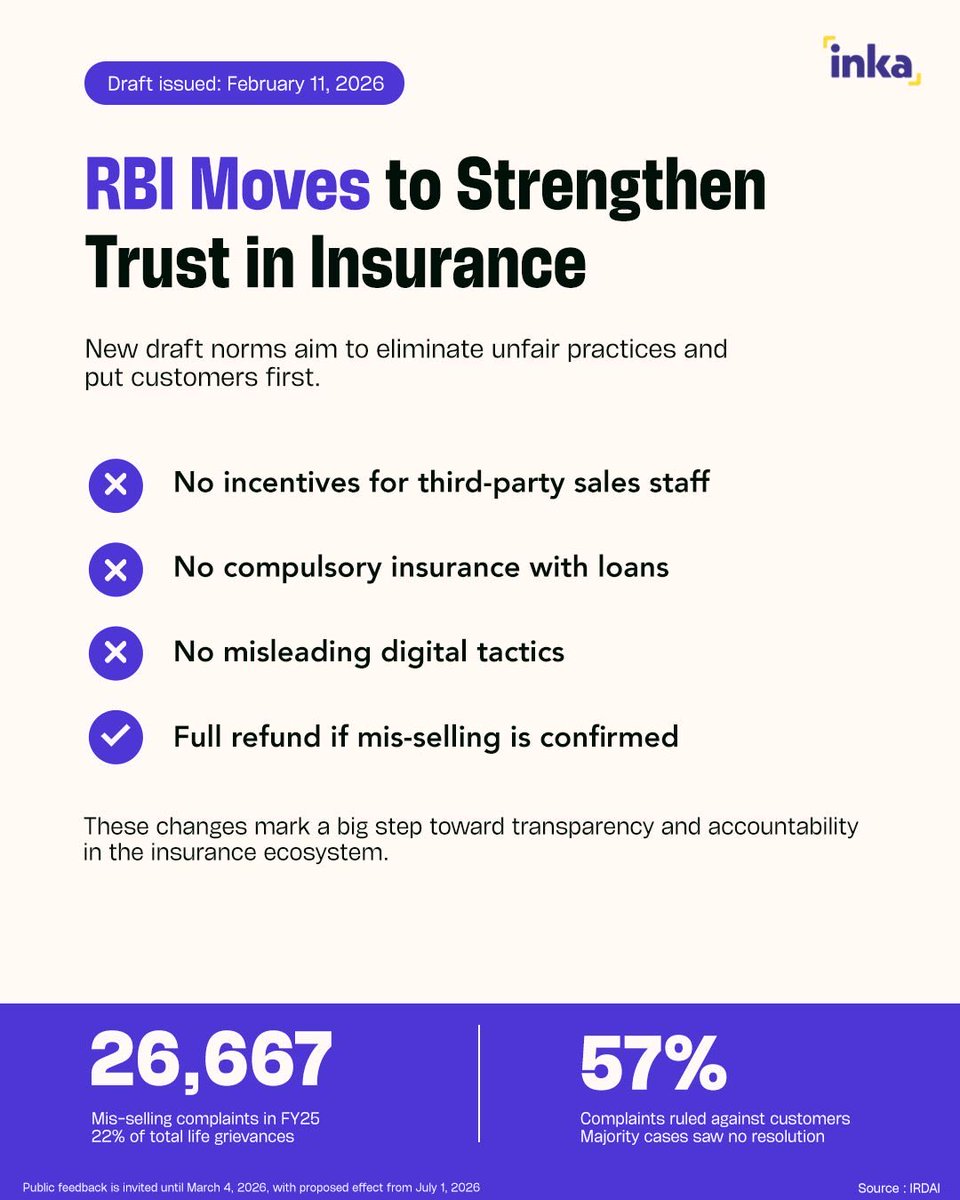 For too long, forced bundling and "target-driven" selling have clouded the true purpose of insurance. The RBI’s new draft norms are a massive win for the customer, aiming to strip away unfair incentives and "dark patterns" in insurance sales.

At inka, we’ve always believed that