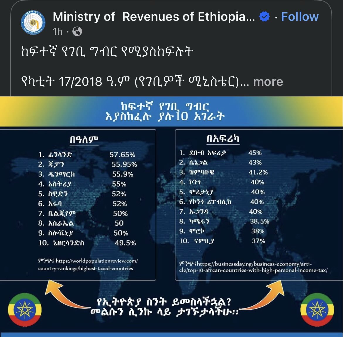 ወይድ አንተ ! 💚💛💔 tweet media